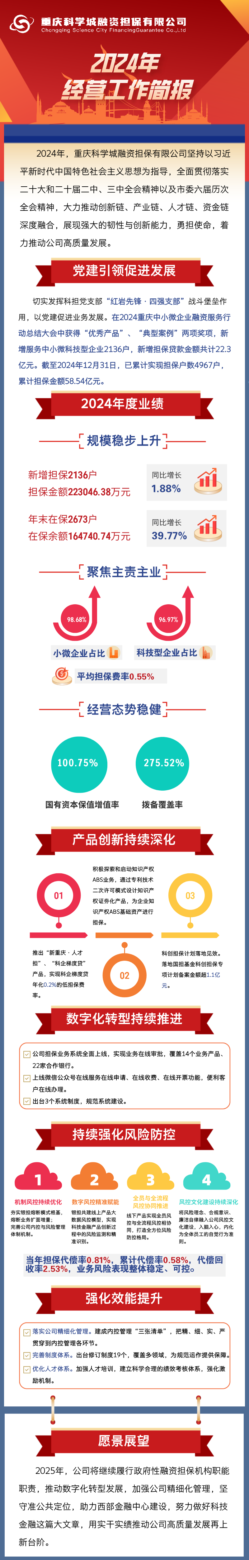 图文风工作报告合成风长图海报__2025-01-26+11_36_29.png